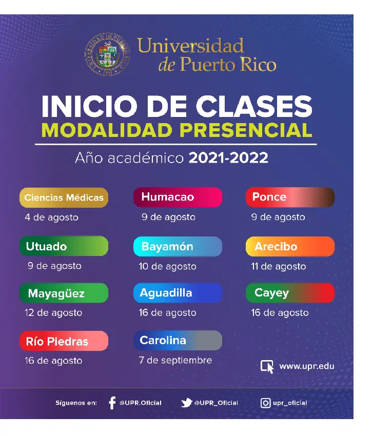 cursos en puerto rico - Qué es bueno estudiar en Puerto Rico