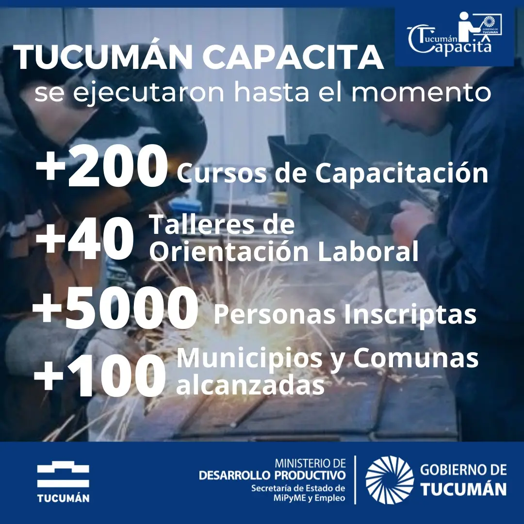 cursos tucuman - Qué es cetuc