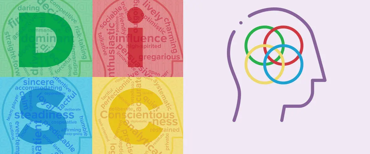 curso disc - Qué es DISC en coaching