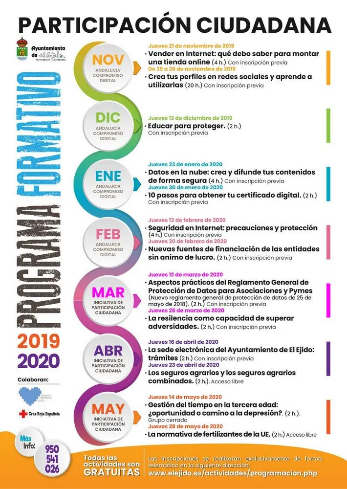 curso programa - Qué es el curso de programación