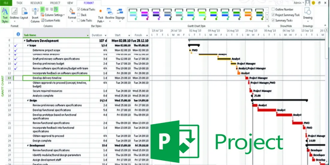 curso de project - Qué es el curso de Project