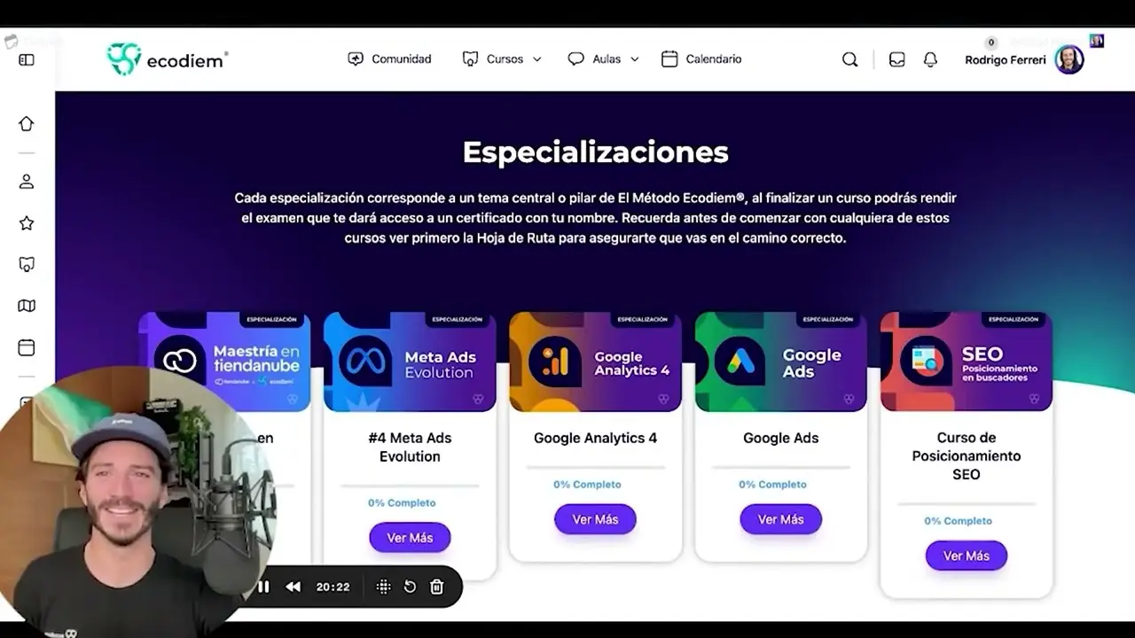 ecodiem cursos - Qué es el método Ecodiem