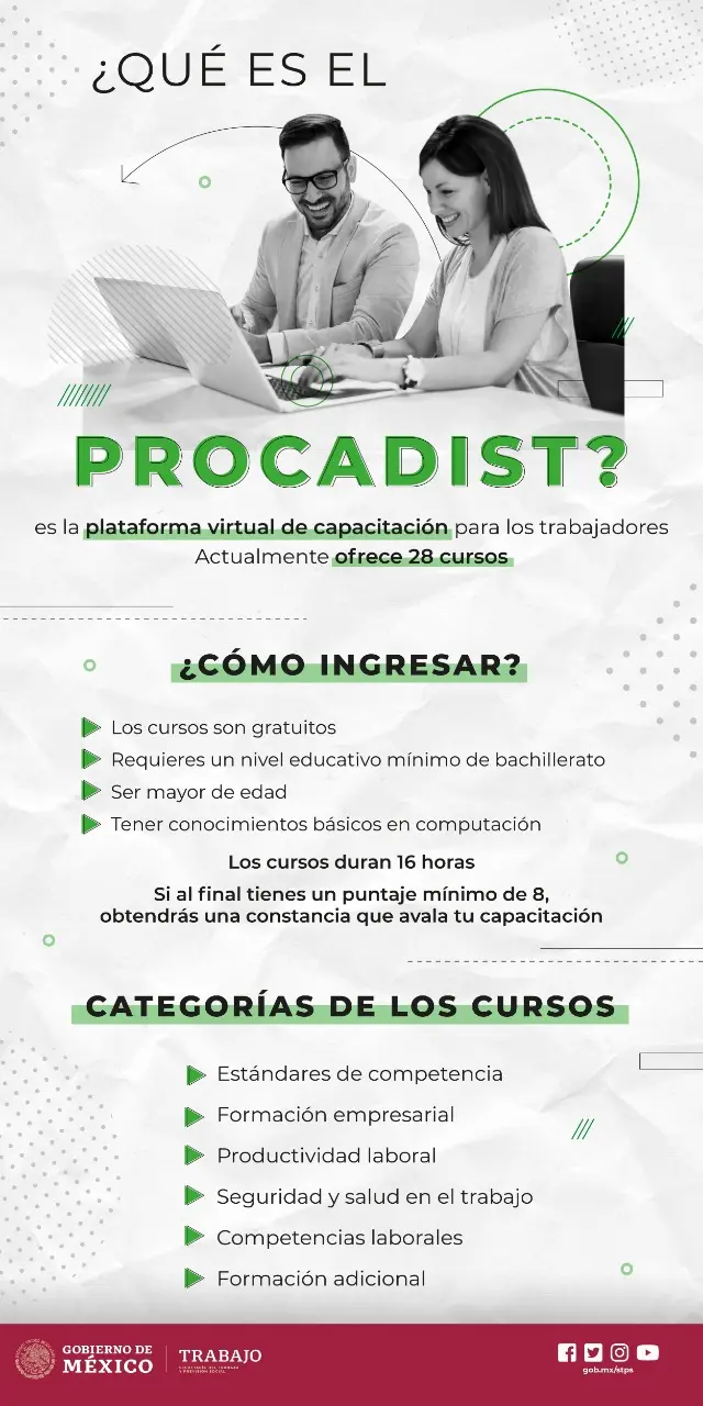 cursos a distancia gratuitos para trabajadores - Qué es el programa de capacitación a distancia para trabajadores