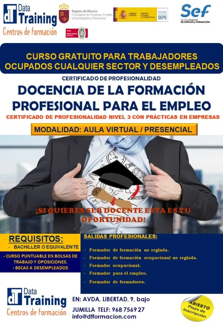 cursos de formación profesional para el empleo - Qué es el sistema de Formación Profesional para el empleo
