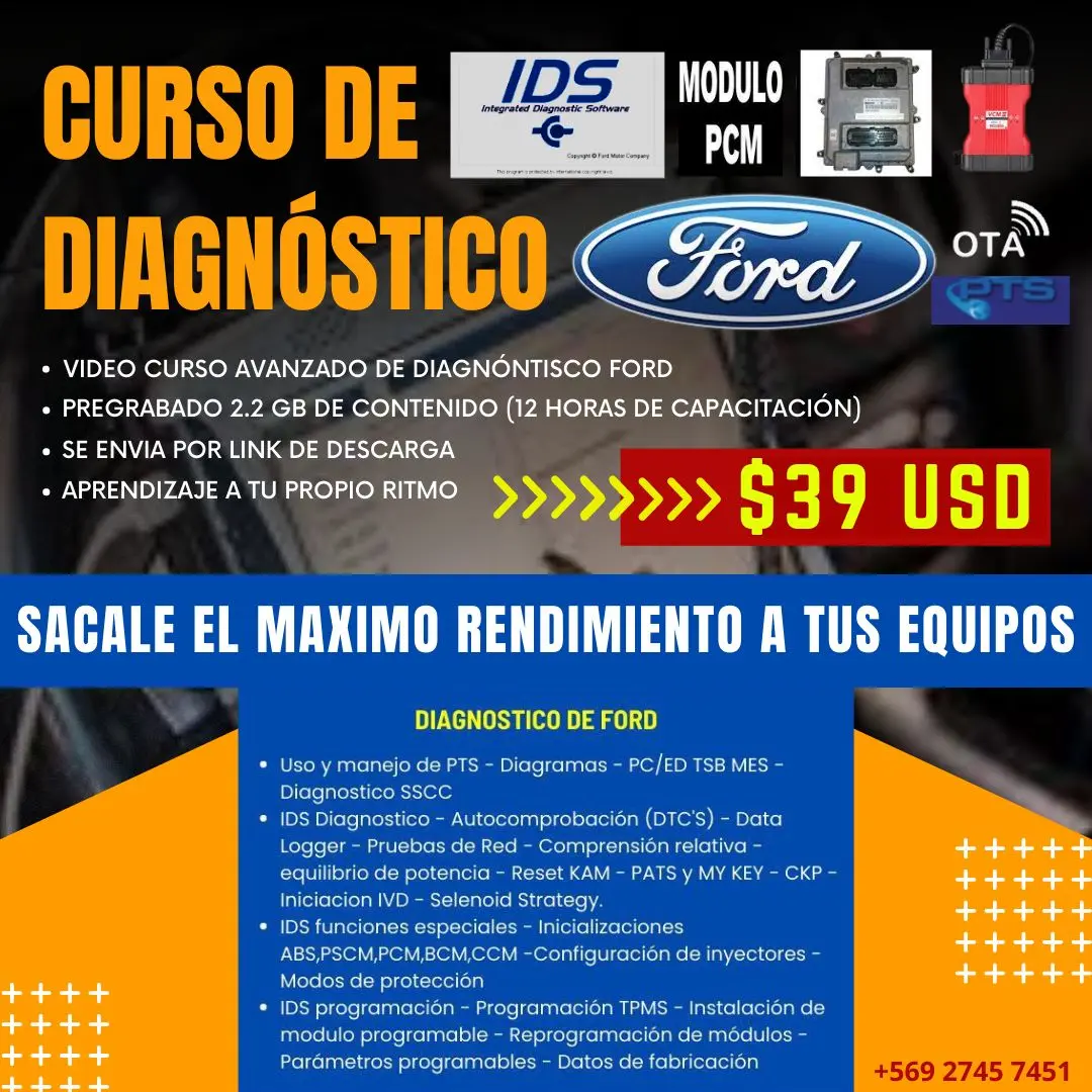 cursos ford - Qué es el sistema Ford