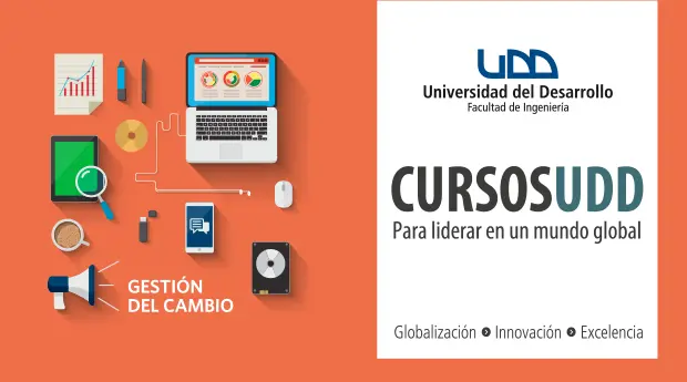 curso de gestion del cambio - Qué es la gestión del cambio