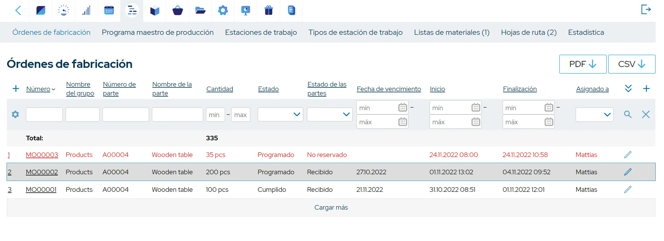 curso planificación y control de la producción - Qué es la programación y control de la producción