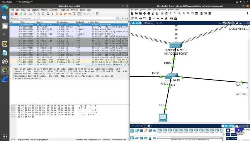 curso linux cisco - Qué es Linux unhatched