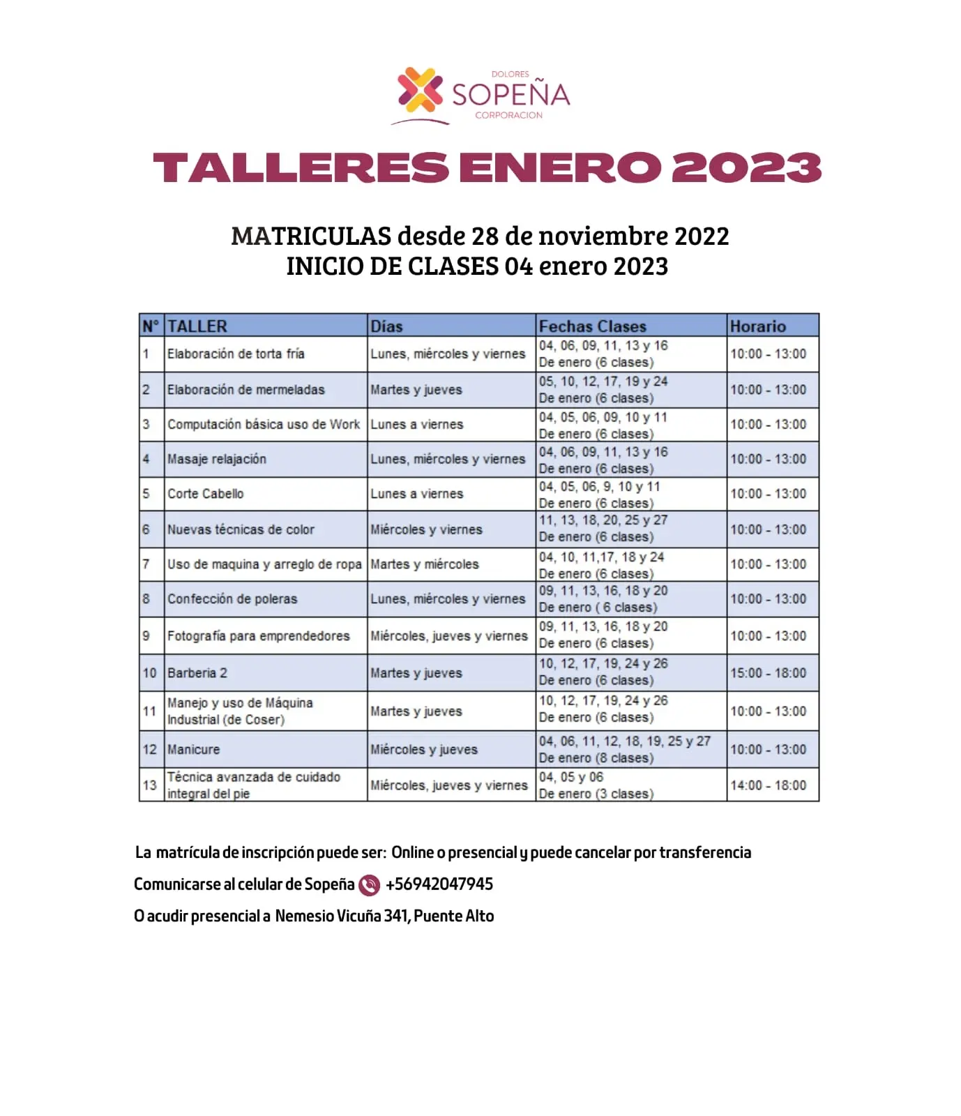 oscus cursos - Qué es oscus guayaquil