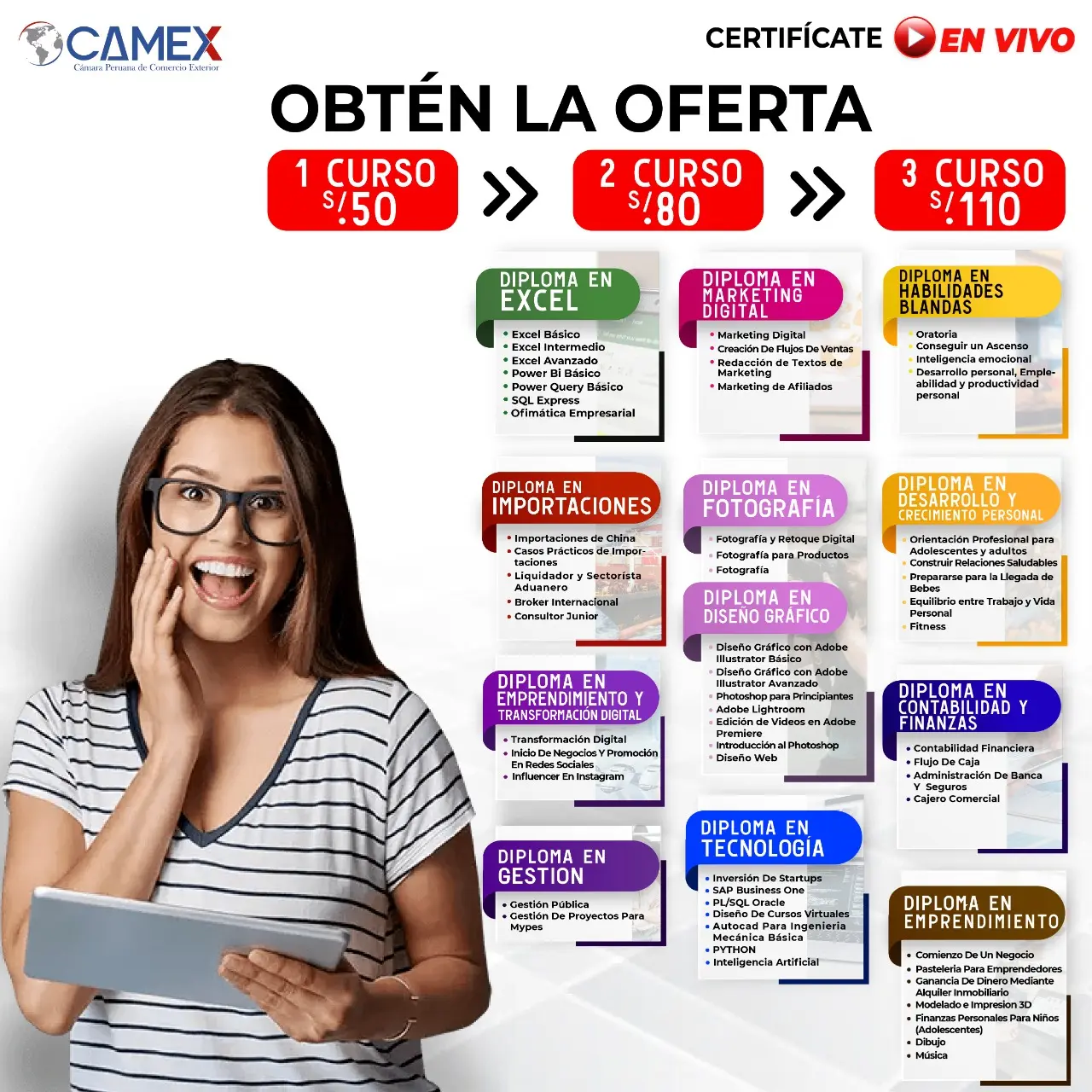 promocion de cursos - Qué es promocionar de curso