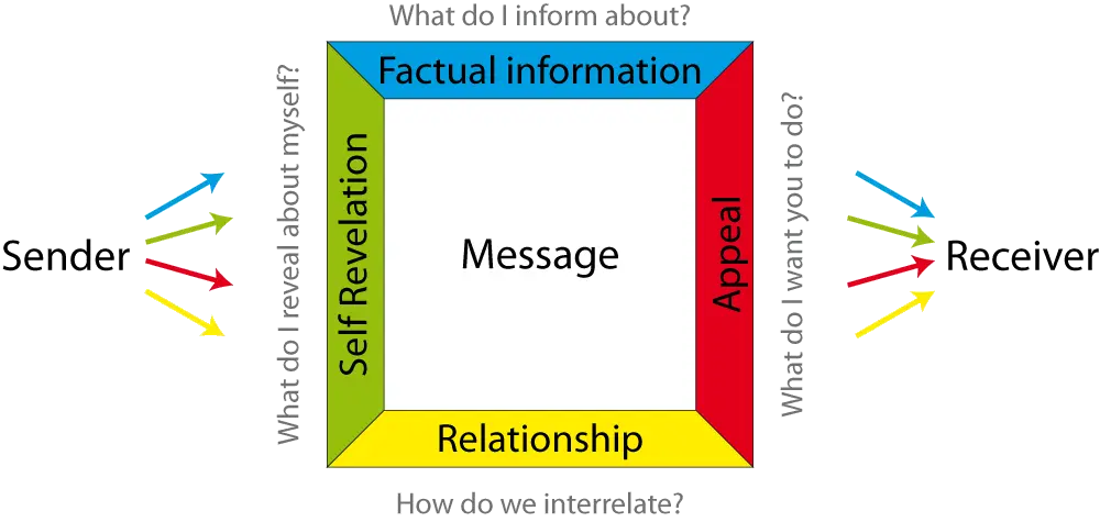 curso eagle - Qué es un archivo Eagle