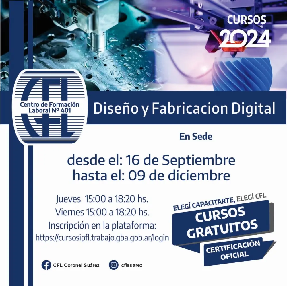 cursos gba - Qué es un curso de GBA