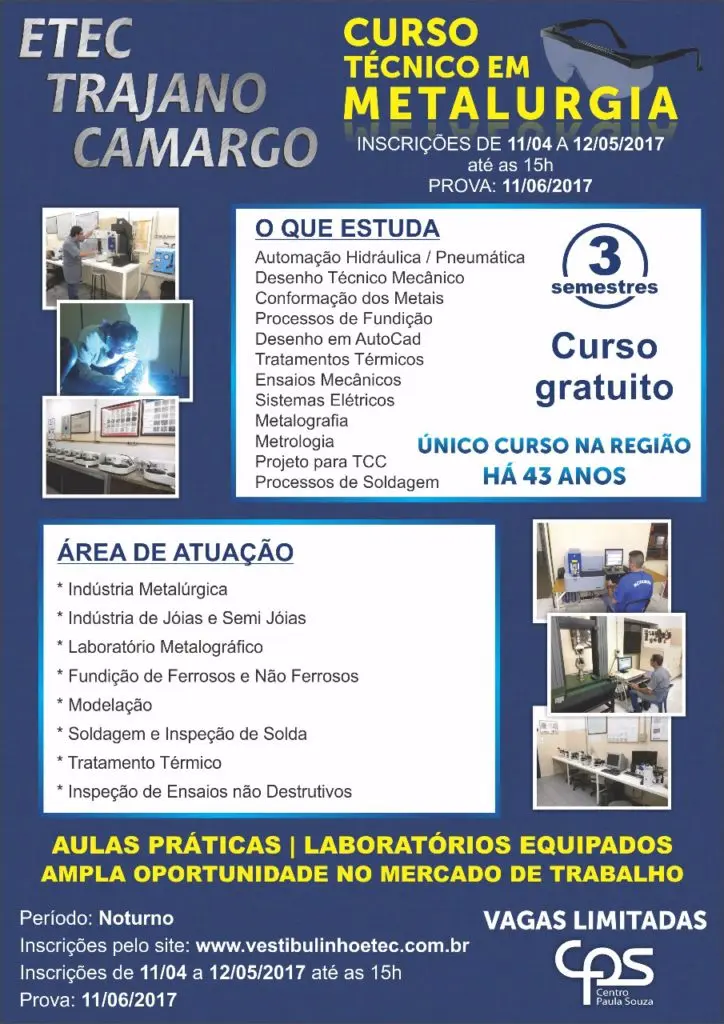 curso metalurgia - Qué es un curso de metalurgia