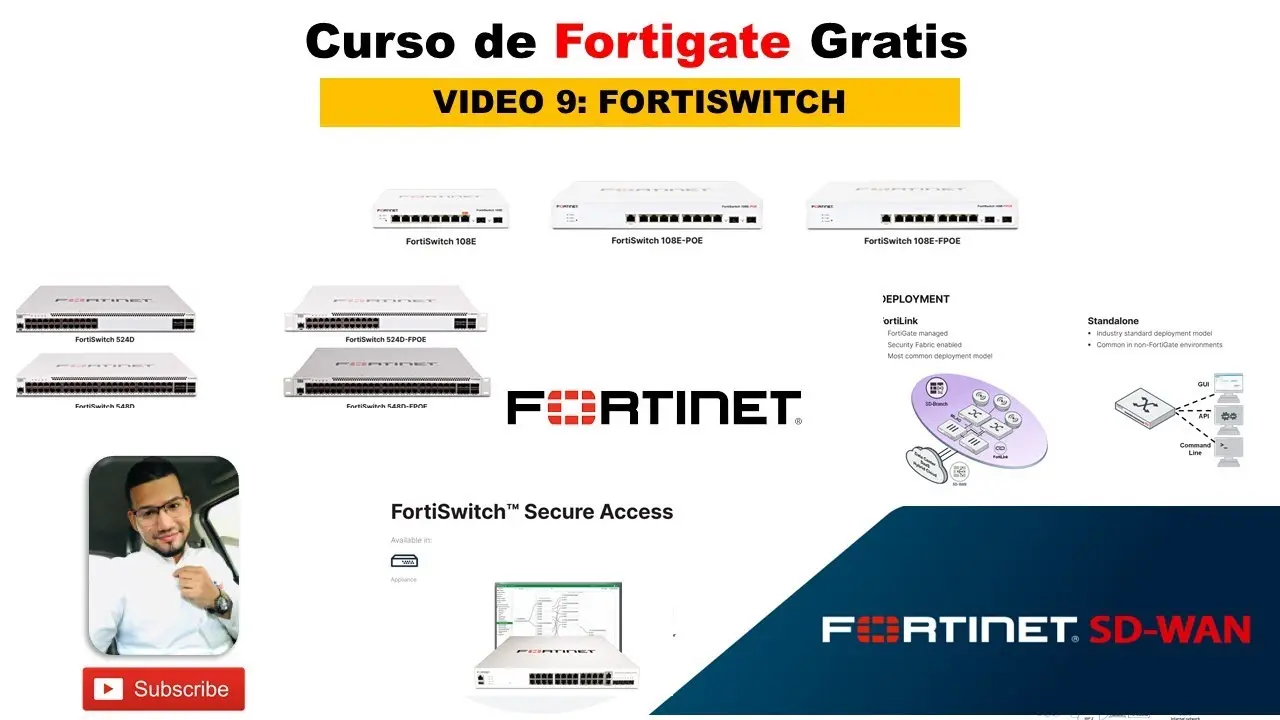 Cursos Gratuitos de Fortigate: Formación en Ciberseguridad de Fortinet - Qué es un FortiGate y para qué sirve curso fortigate - Qué es un FortiGate y para qué sirve