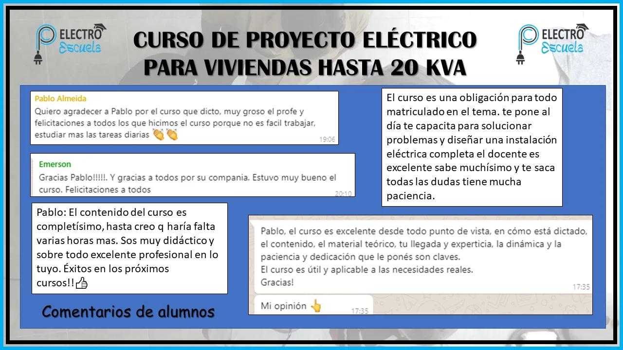 curso proyectista electrico - Qué es un proyectista eléctrico