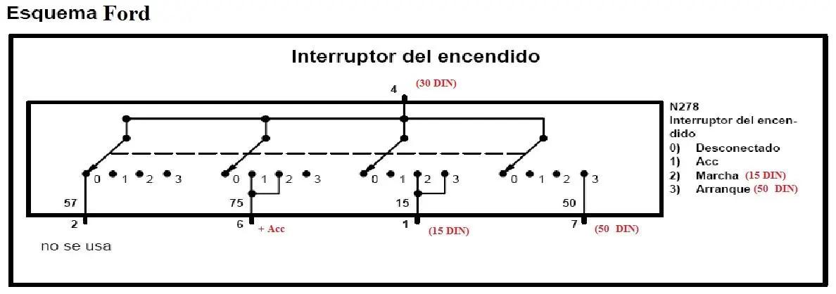curso operador de switcher - Qué es un switcher master