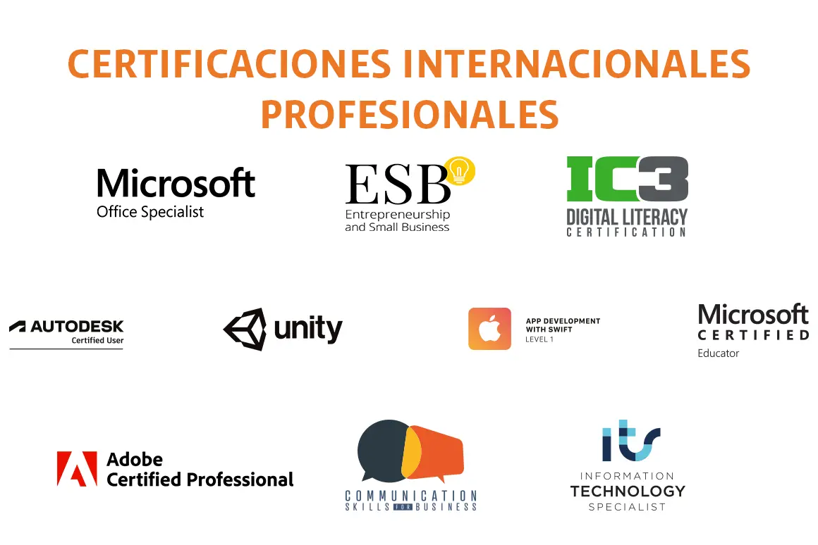 cursos con certificacion internacional - Qué es una certificación internacional