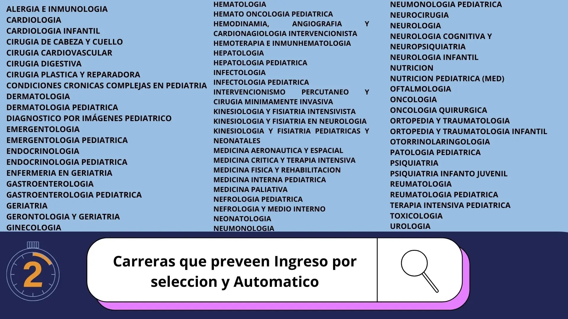 curso de especialista uba - Qué especialidades hay en la UBA