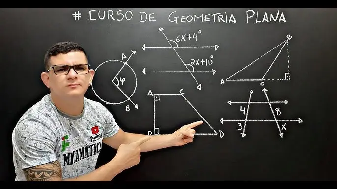 curso de geometria plana - Qué estudia la geometría plana