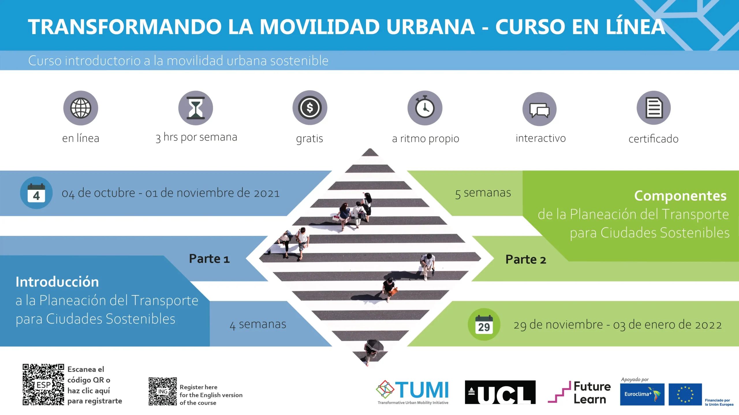 curso movilidad urbana - Qué estudia la movilidad urbana