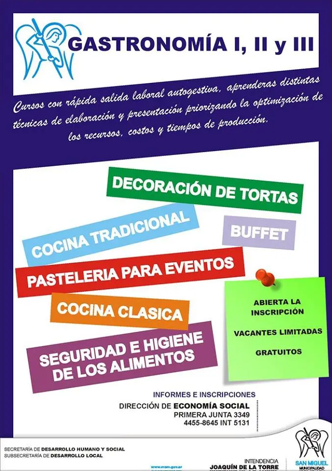 cursos en san miguel bs as - Qué estudiar en San Miguel, Buenos Aires