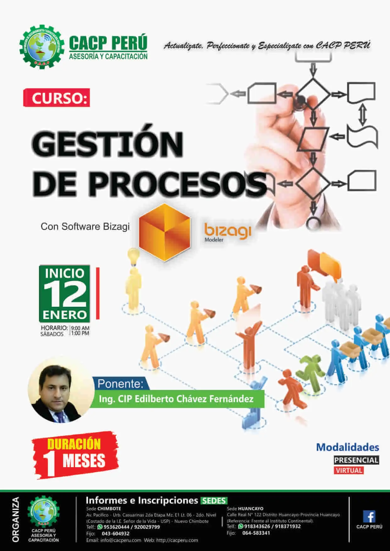 curso gestion de procesos - Qué hace el gestor de procesos