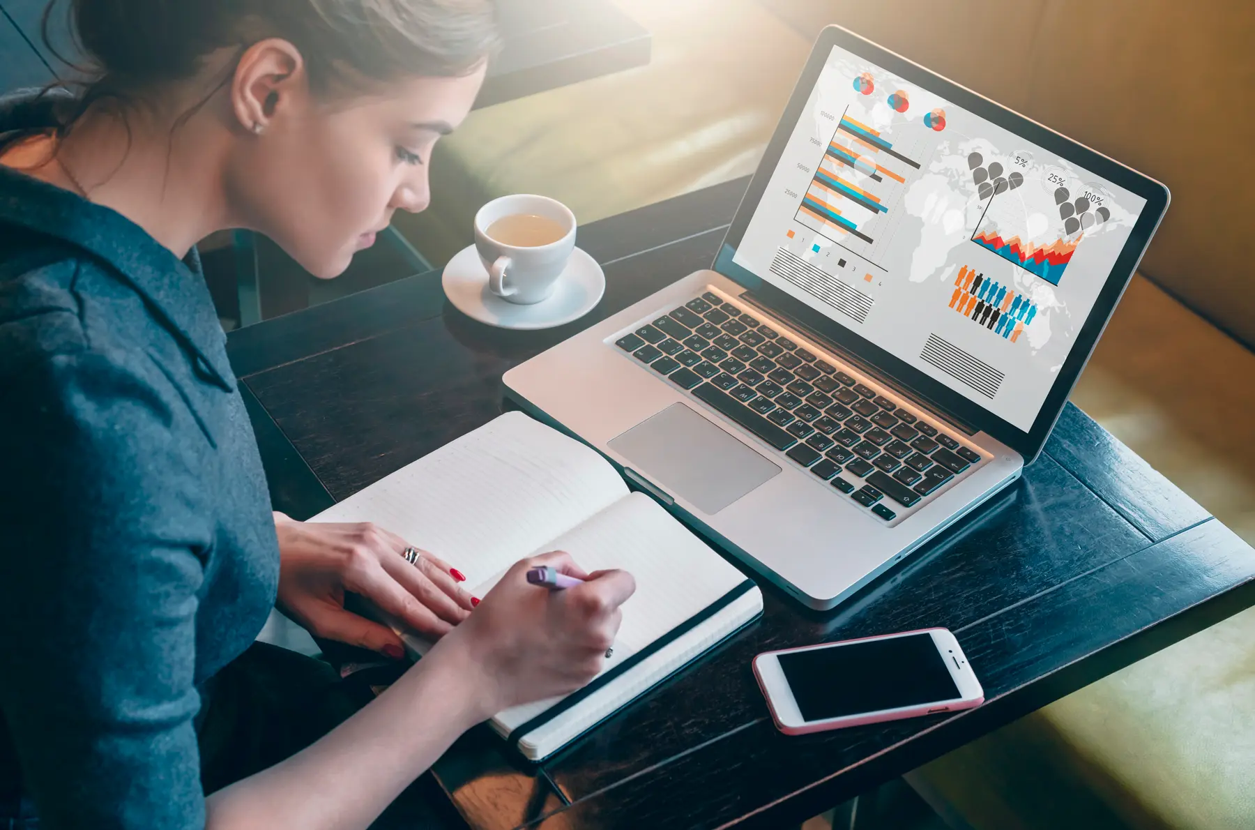 curso direccion comercial - Qué hace Marketing y gestión comercial