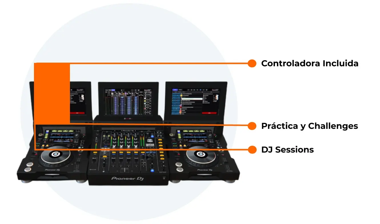curso de dj profesional - Qué hay que estudiar para ser DJ profesional