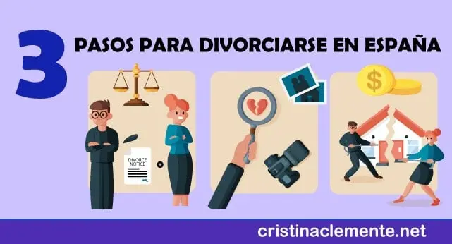curso divorcio - Qué hay que hacer para iniciar un divorcio