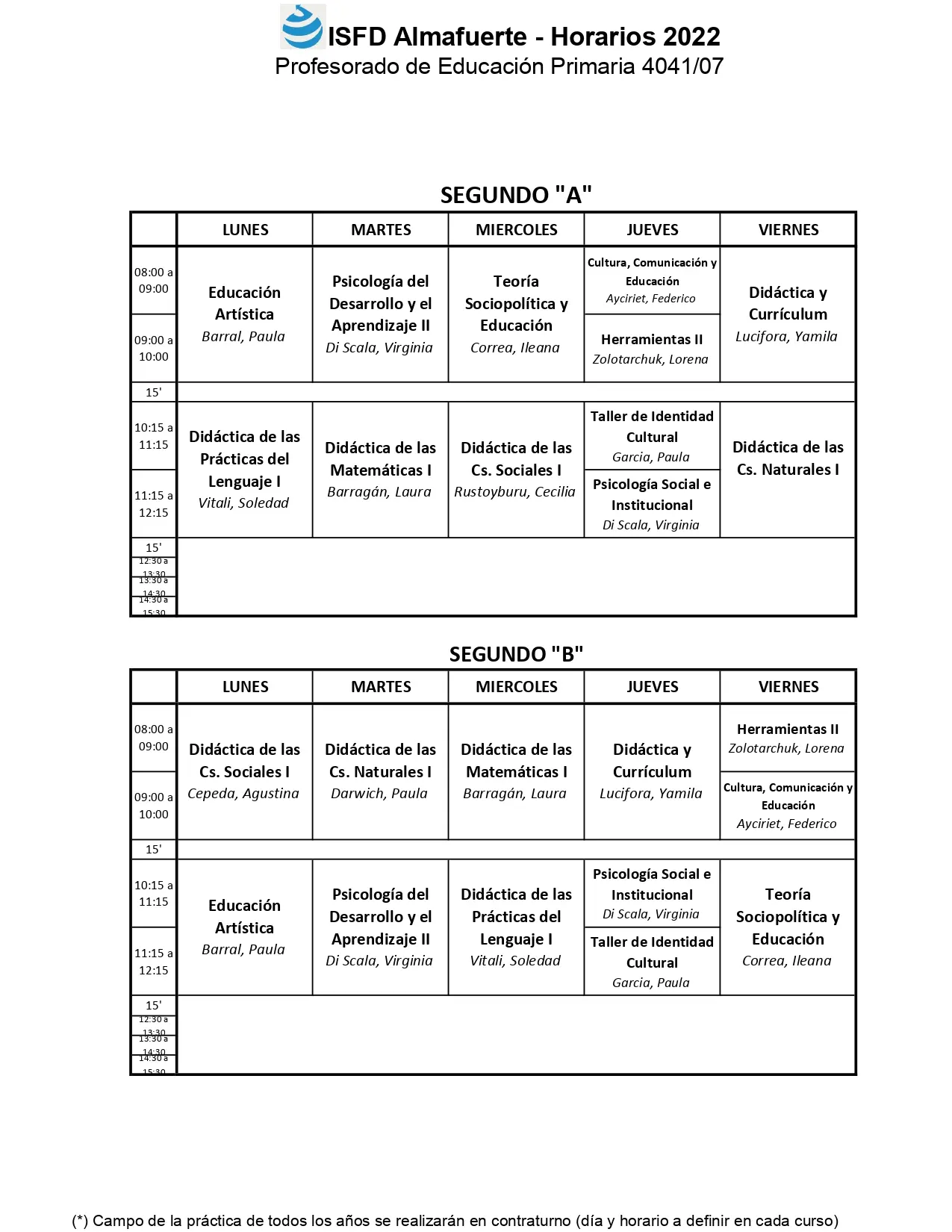 horarios de cursada - Qué horarios de cursada tiene la UBA