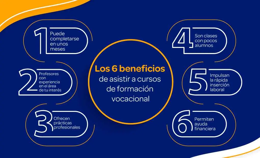 beneficios de un curso - Qué importancia tiene un curso