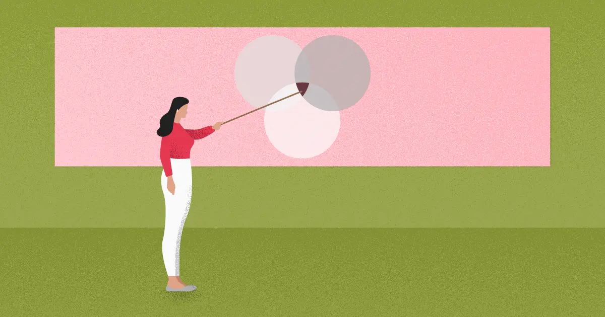 curso de po - Qué necesito para ser un Product Owner