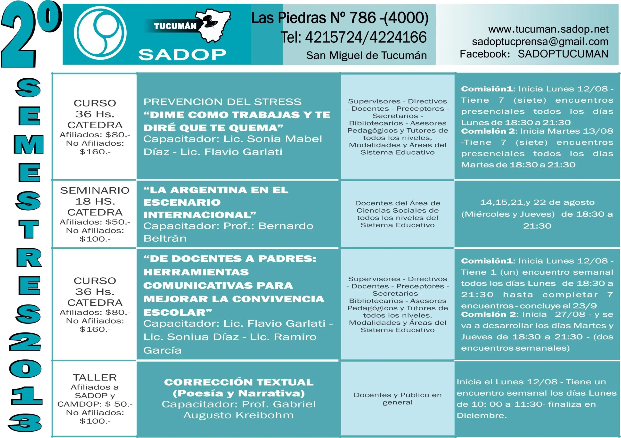 Cursos Docentes Tucumán: Una Guía Completa para la Formación Continua - Qué ofertan los programas de formación docente cursos docentes tucuman - Qué ofertan los programas de formación docente