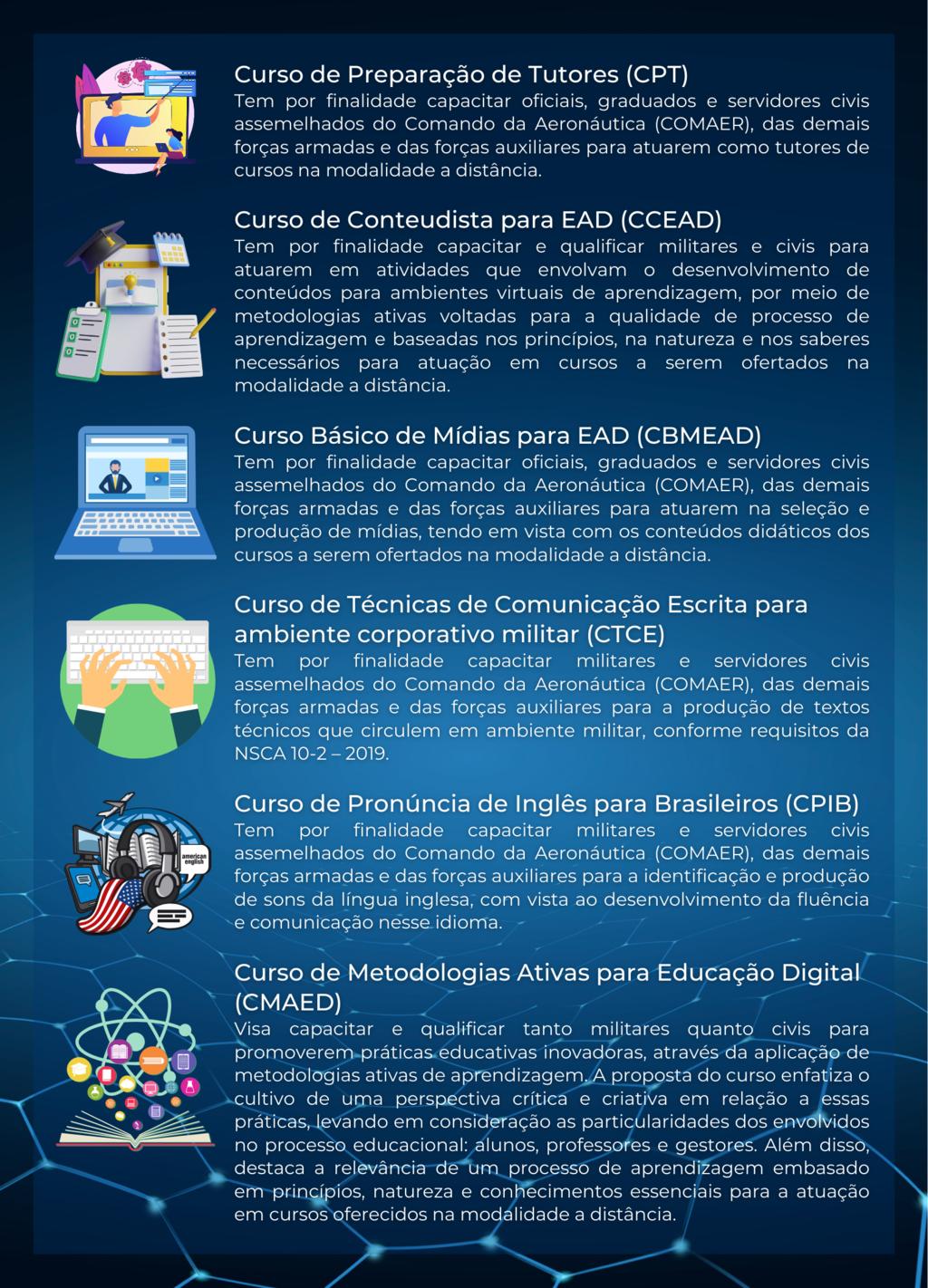 aeronautica curso - Qué se necesita para estudiar aeronáutica