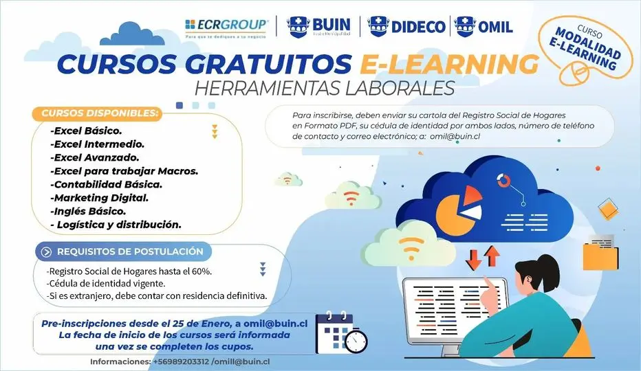 cursos omil - Qué se necesita para trabajar en la Omil