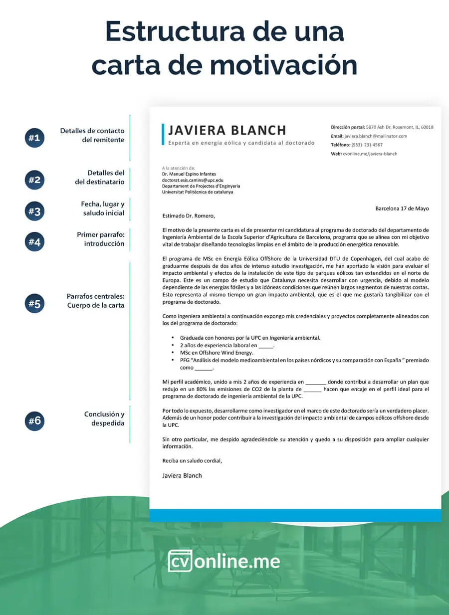 carta de motivacion curso - Qué se pone en una carta de motivación