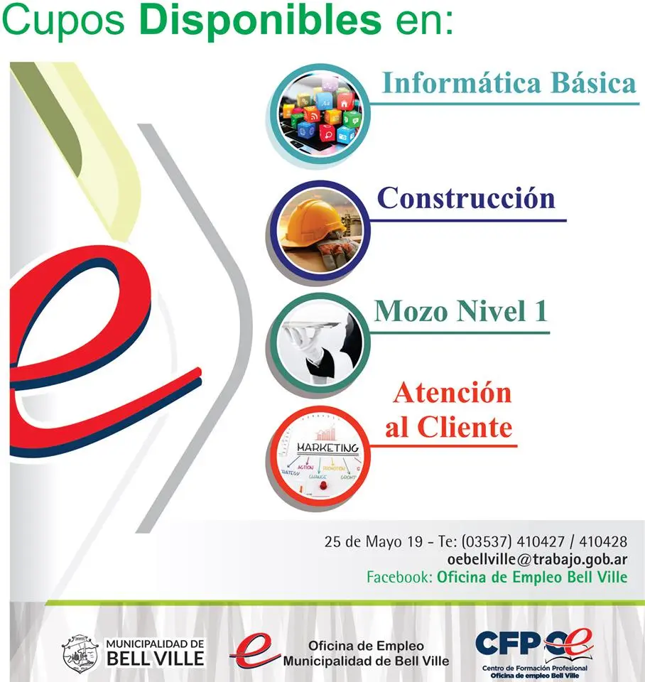 cursos en bell ville - Qué se puede estudiar en Bell Ville