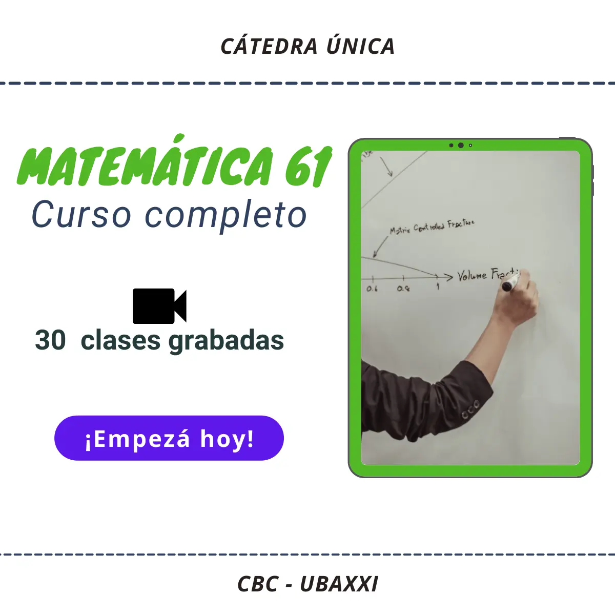 cursos matematica cbc - Qué se ve en matemáticas del CBC