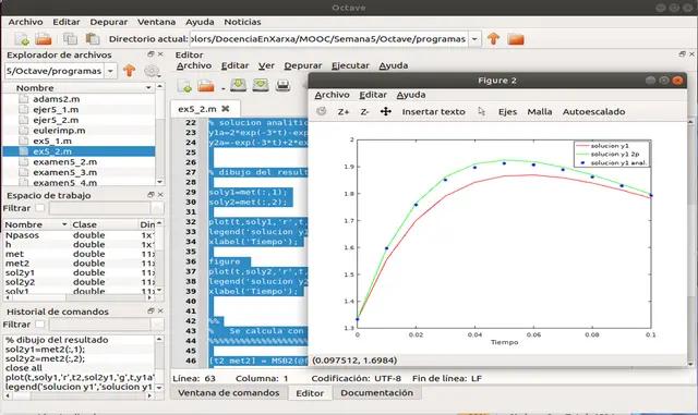 curso octave - Qué significa ans en Octave