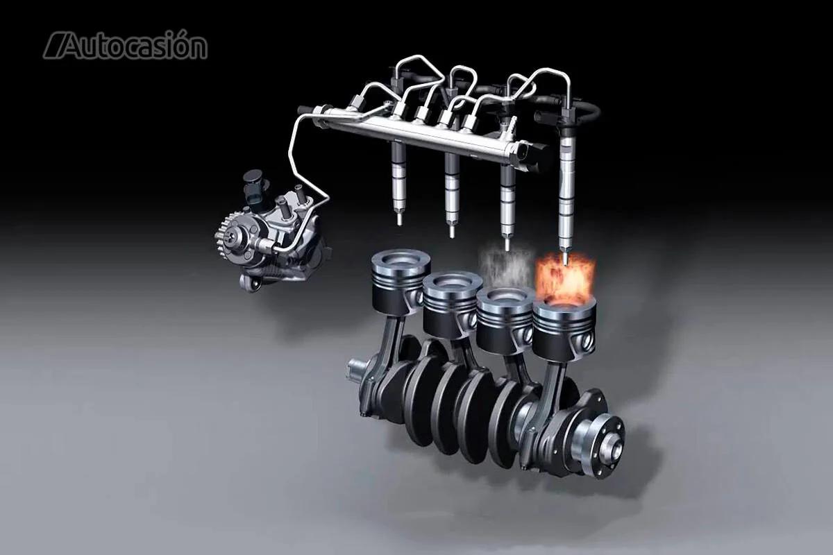 Curso Common Rail: Guía Completa - Qué significa common rail curso common rail - Qué significa common rail