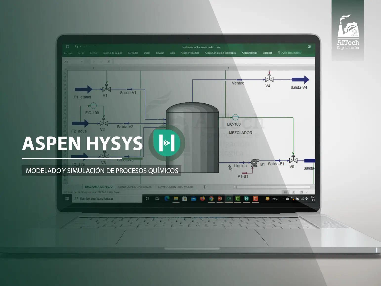 hysys curso - Qué significa hysys
