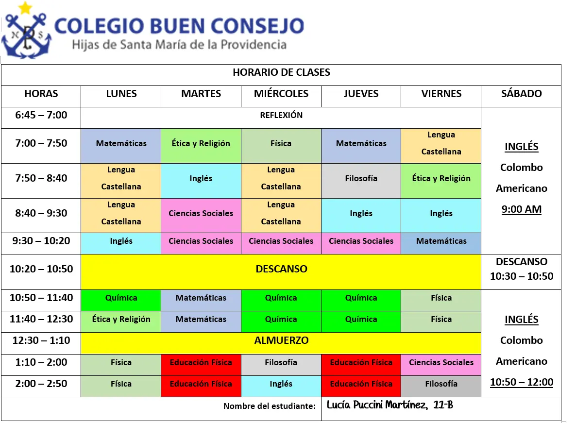 horas de cursos - Qué significan las horas en los cursos