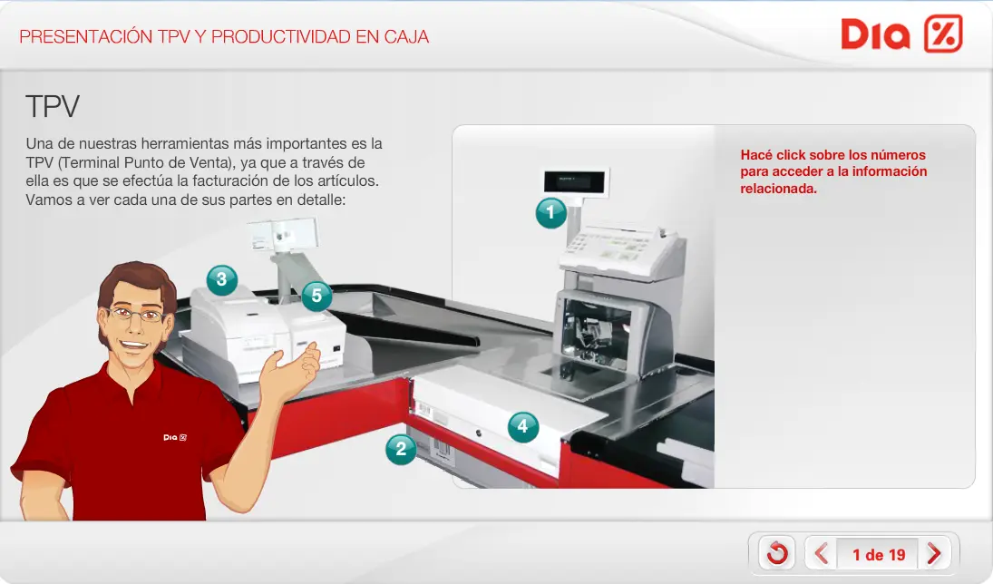 curso supermercado dia - Qué significan las siglas del supermercado DIA