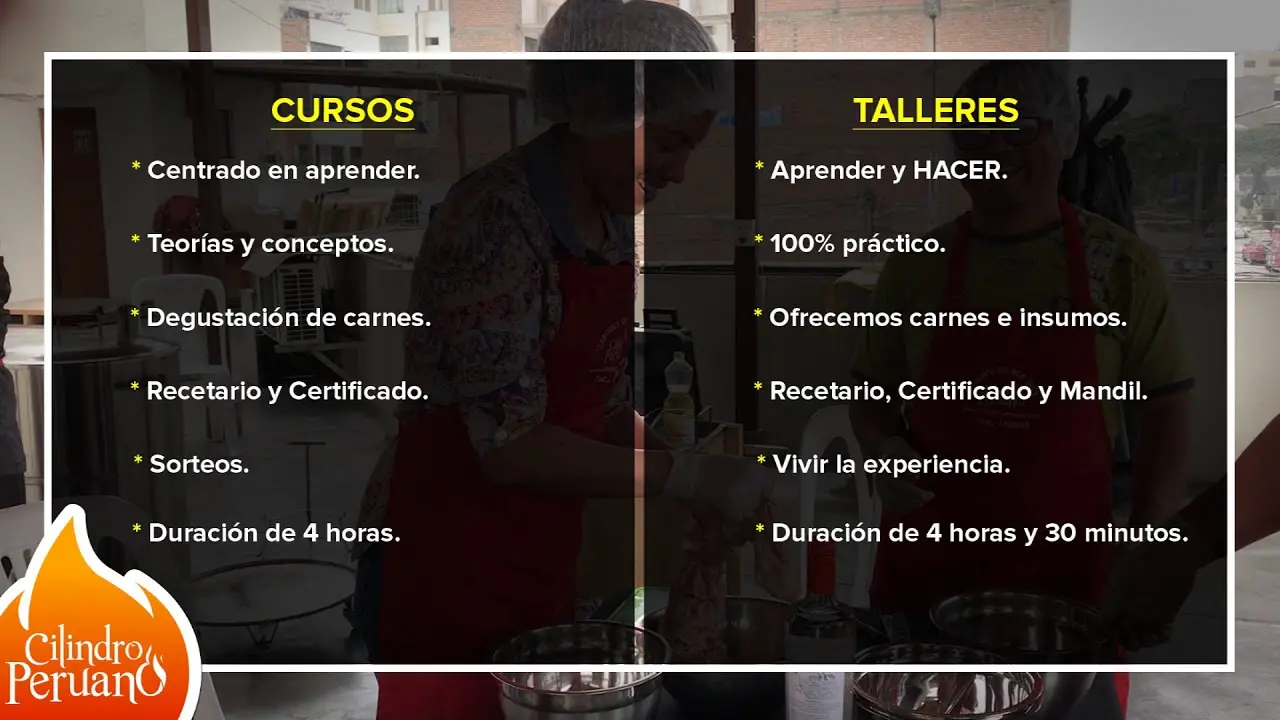 diferencia entre curso y taller y seminario - Qué son los seminarios y talleres
