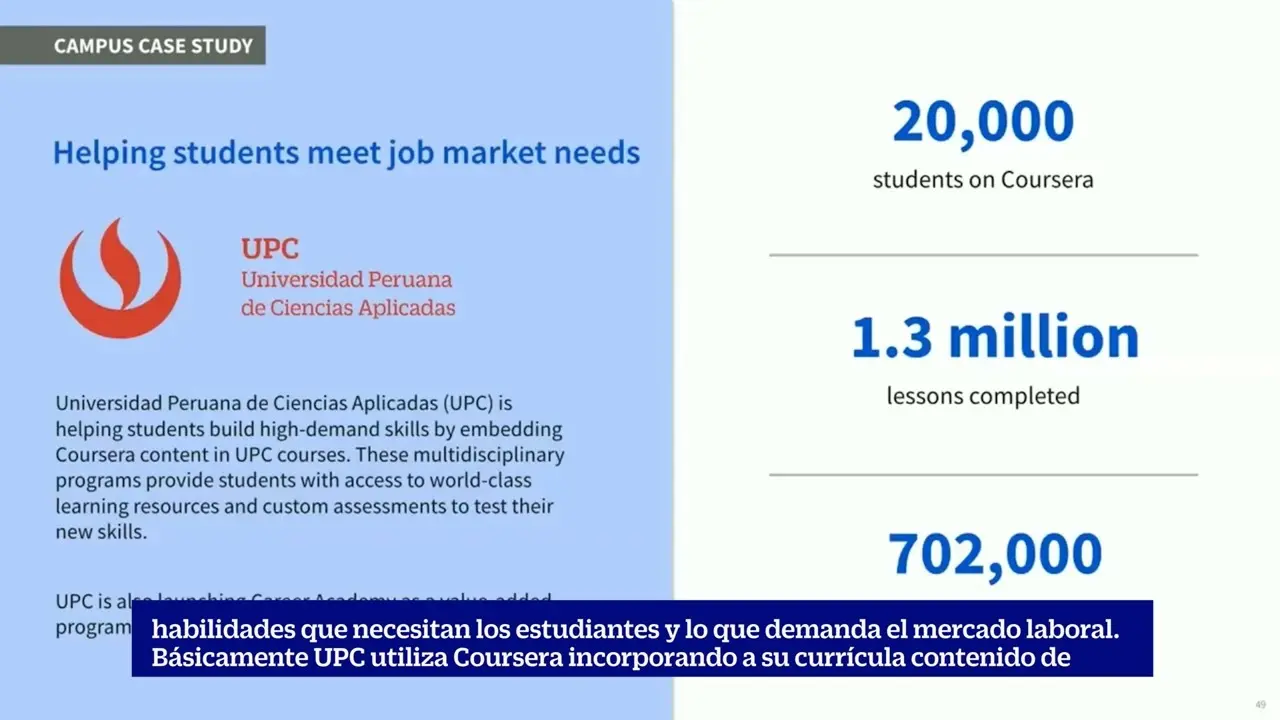 Cursos Libres UPC: Guía Completa de Cursos, Costos e Inscripción - Qué tan buena es la universidad UPC upc cursos libres - Qué tan buena es la universidad UPC