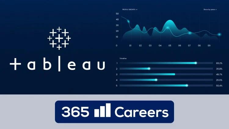 curso tableau online - Qué tan difícil es aprender Tableau