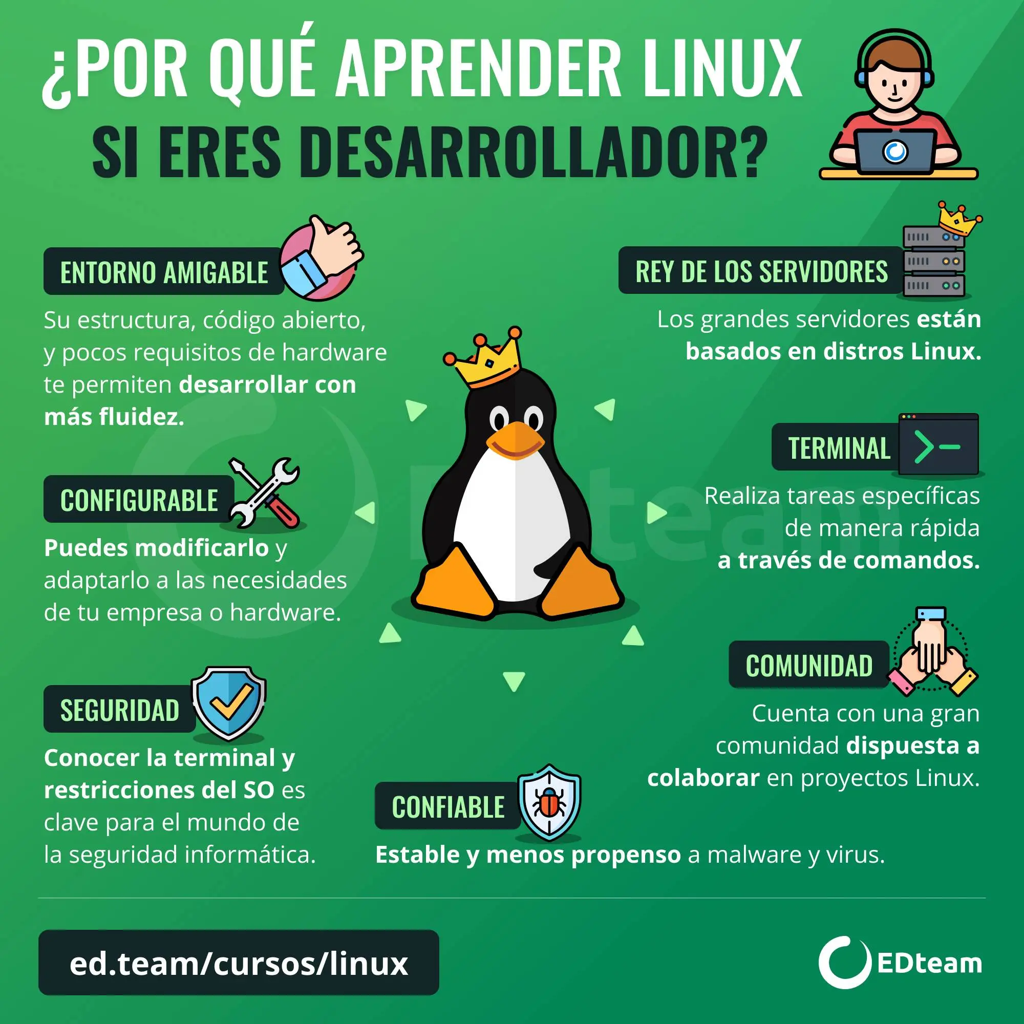 curso de linux gratis - Qué tiene de bueno Linux