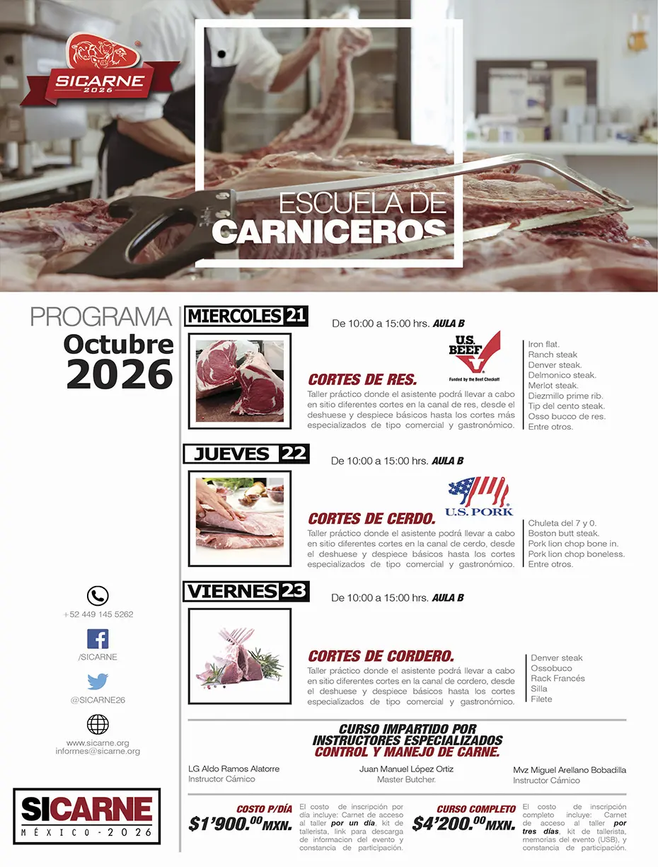 cursos para carniceros - Qué tipo de formación necesita un carnicero