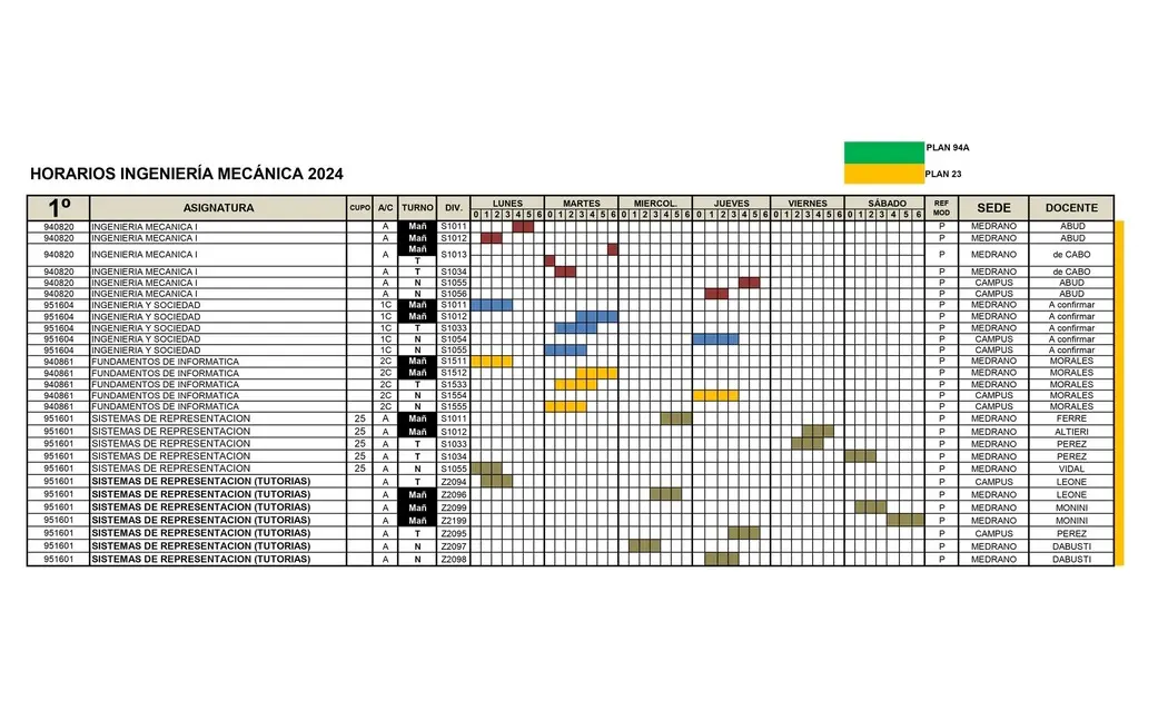 Horarios de Cursada UTN FRBA: Guía Completa 2024 - Qué turnos tiene la UTN horarios cursada utn frba - Qué turnos tiene la UTN