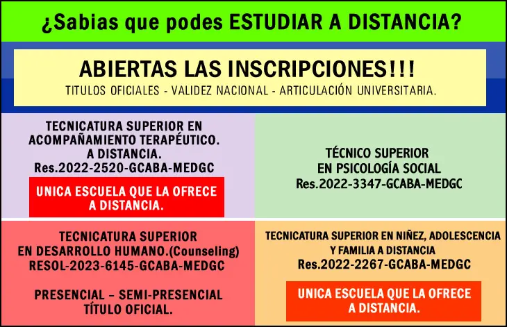 cursos de psicologia social en capital federal - Qué universidades tienen la carrera de Psicología Social